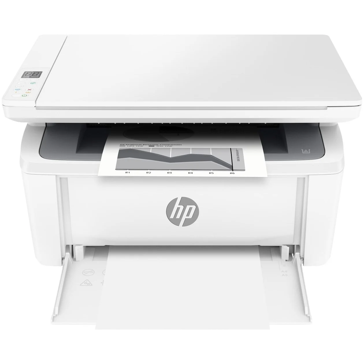 HP LaserJet MFP M140w All-in-one laser printer Wit