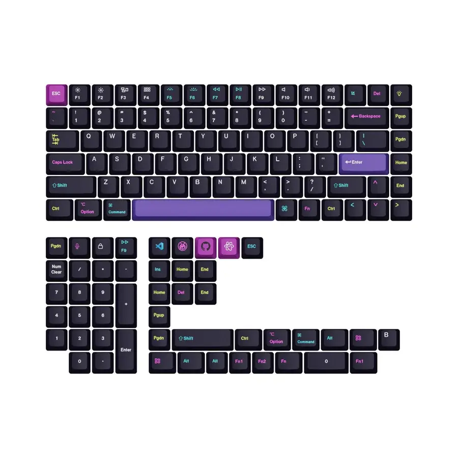 Keychron Cherry Dye-Sub Keycap set Developer