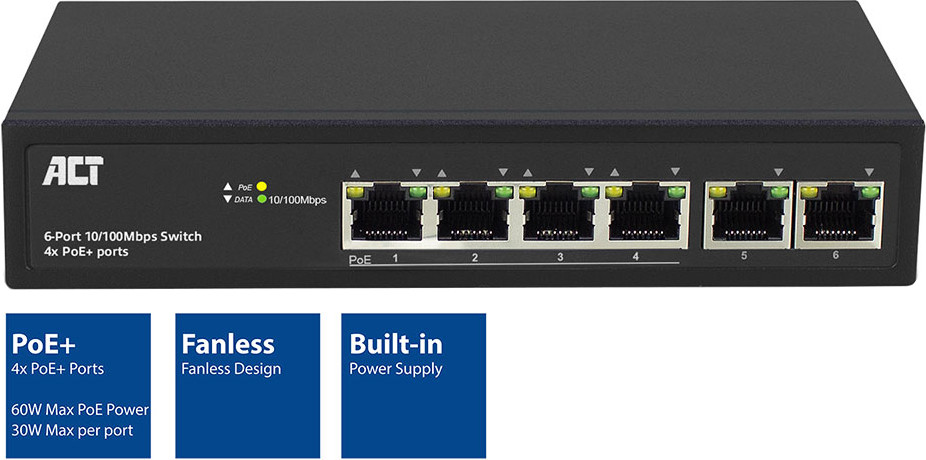 6-Poorts netwerkswitch 4x PoE+ 10/100Mbps ACT AC4430